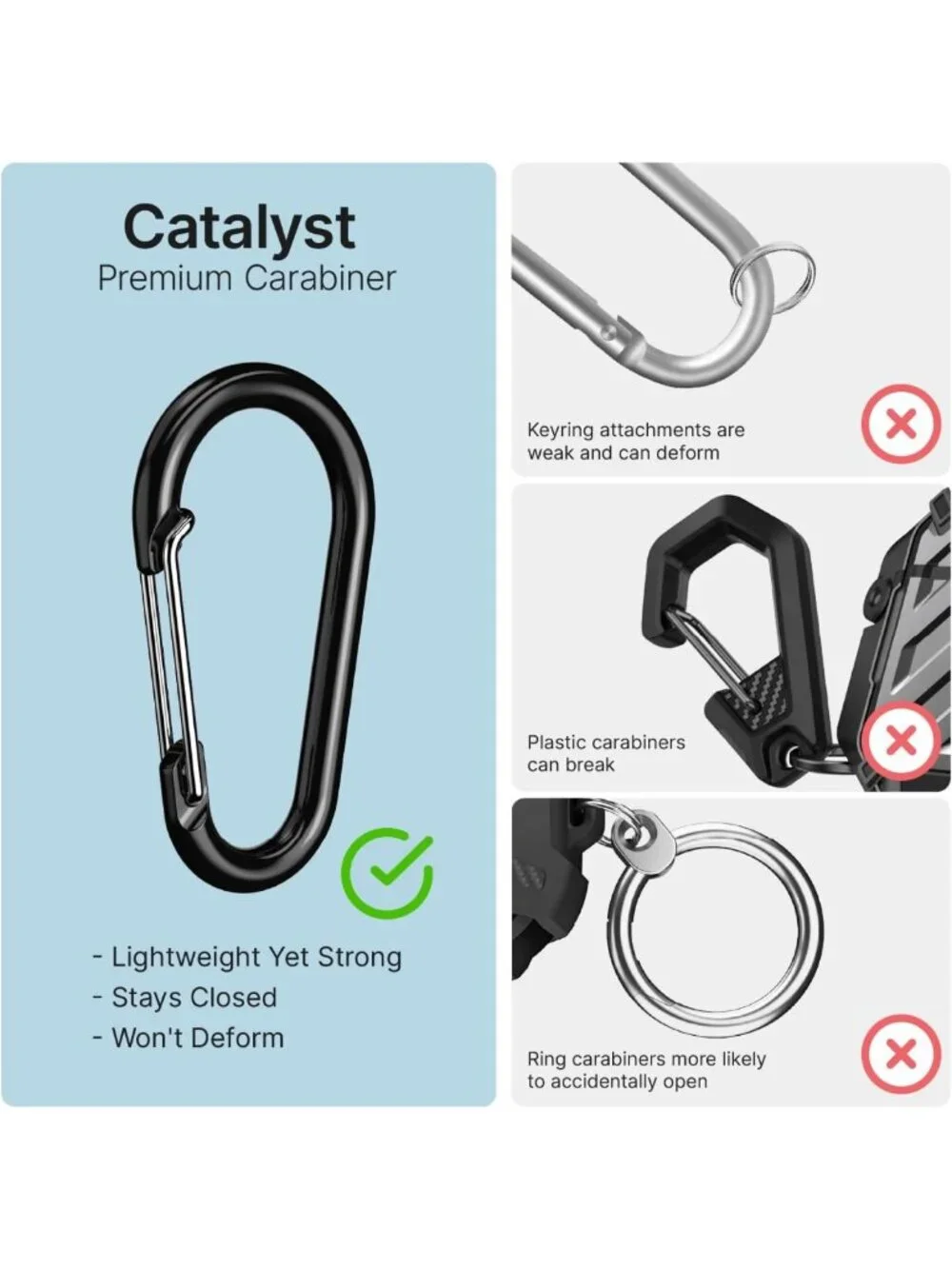 Waterproof AirPods Pro Case with Secure Latch & Carabiner, Military-Grade